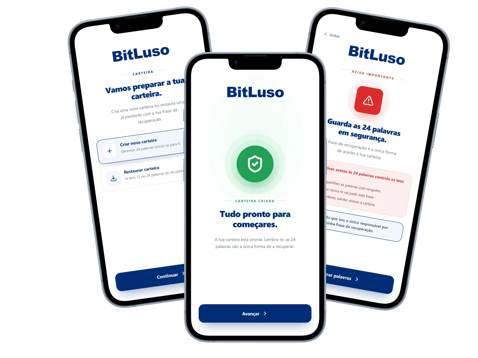 Mockups da carteira BitLuso